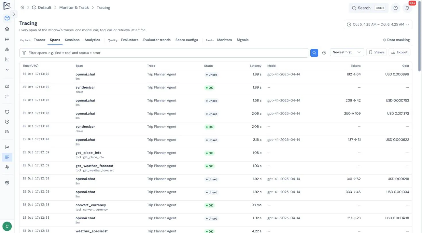 The Spans tab listing model calls, tool calls and chains across traces with status, latency, model, tokens and cost